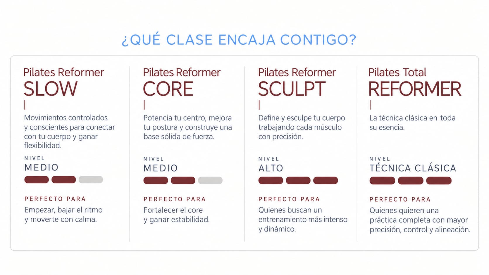 Información de los centros Azca y Goya